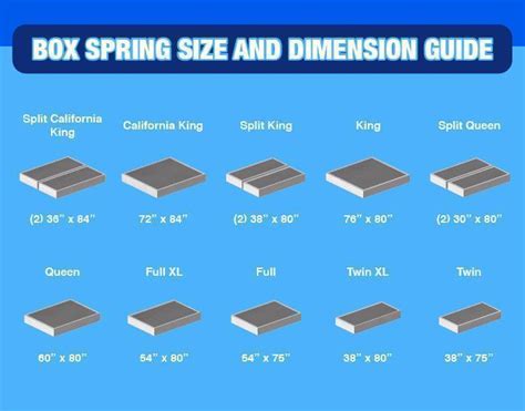 deminsions of metal king box spring|king box springs only.